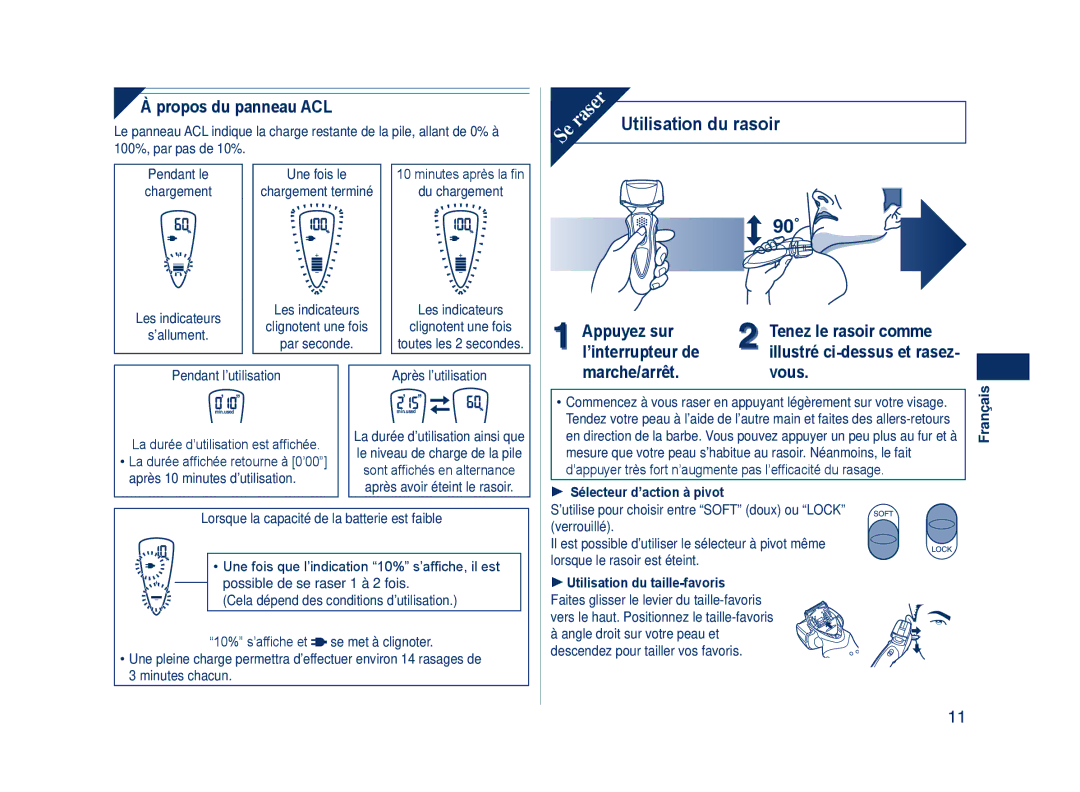 Panasonic ES8243A Utilisation du rasoir 90˚, Propos du panneau ACL, Appuyez sur Tenez le rasoir comme ’interrupteur de 