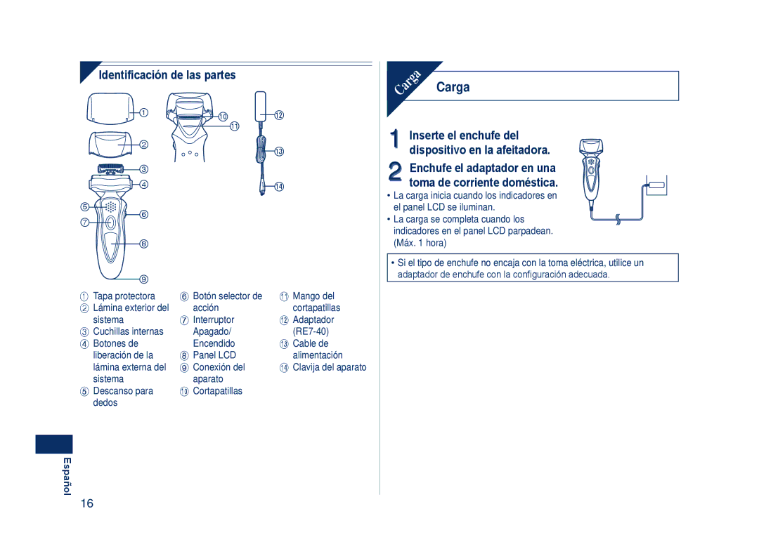 Panasonic ES8243A operating instructions Identificación de las partes 