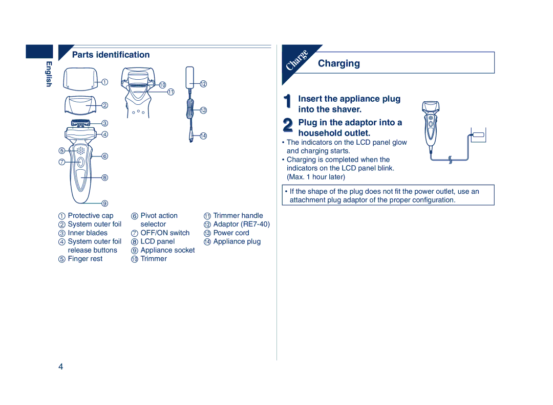 Panasonic ES8243A operating instructions Parts identification 