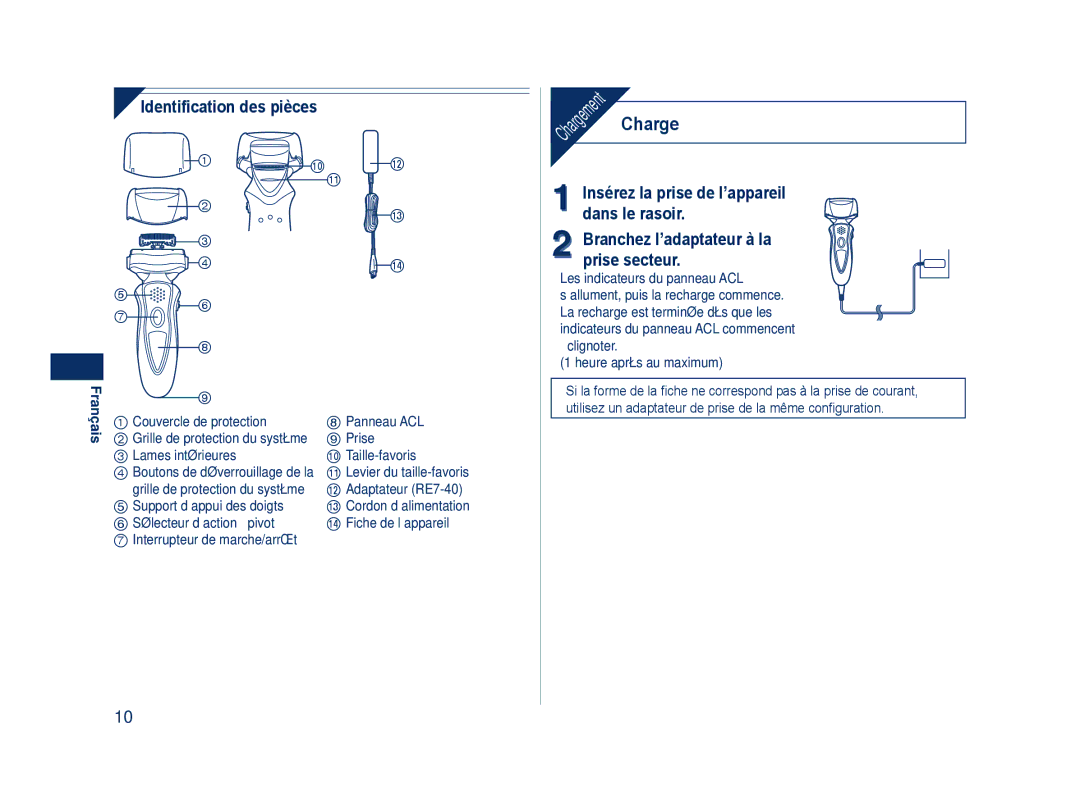 Panasonic ES8243 operating instructions Identification des pièces 