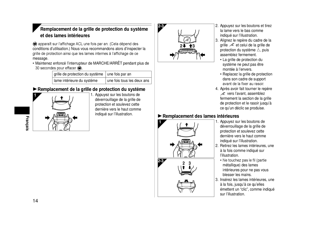 Panasonic ESLA63S Remplacement de la grille de protection du système, Remplacement des lames intérieures 