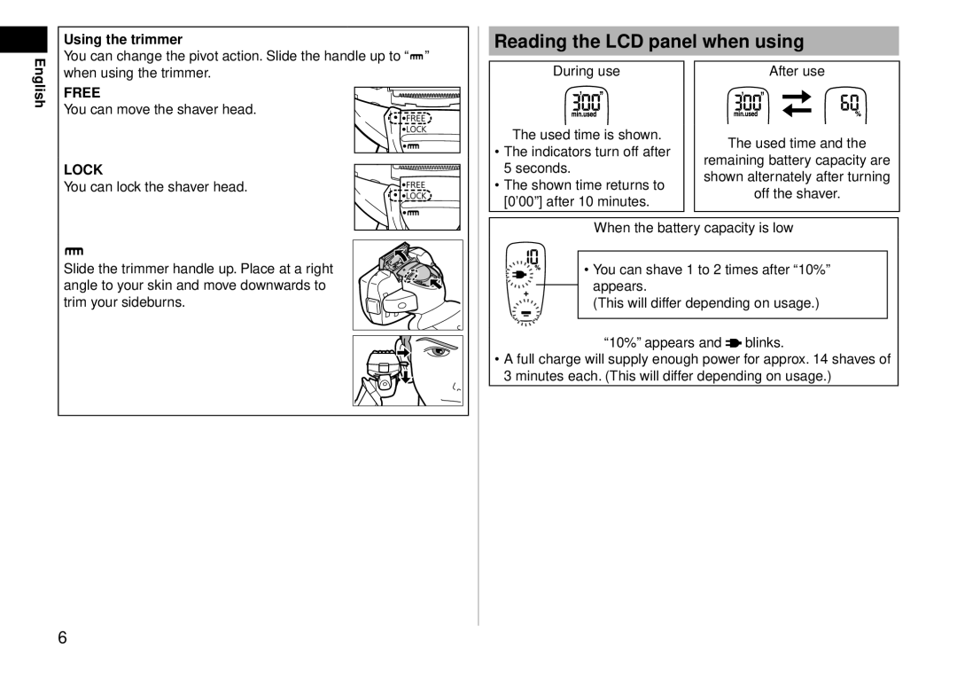 Panasonic ESLV61 operating instructions Reading the LCD panel when using 