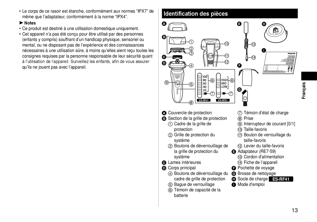 Panasonic ESRF-41 operating instructions Identification des pièces,  Notes,       