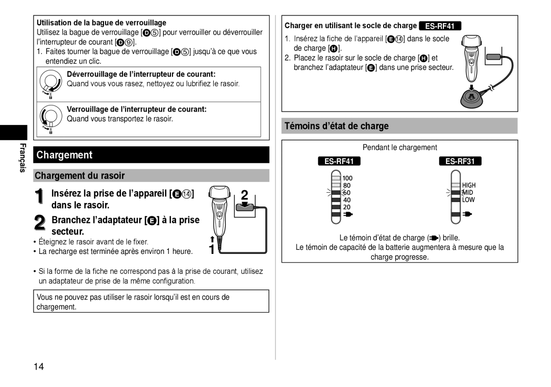 Panasonic ESRF-41 operating instructions Chargement, Secteur, Témoins d’état de charge 