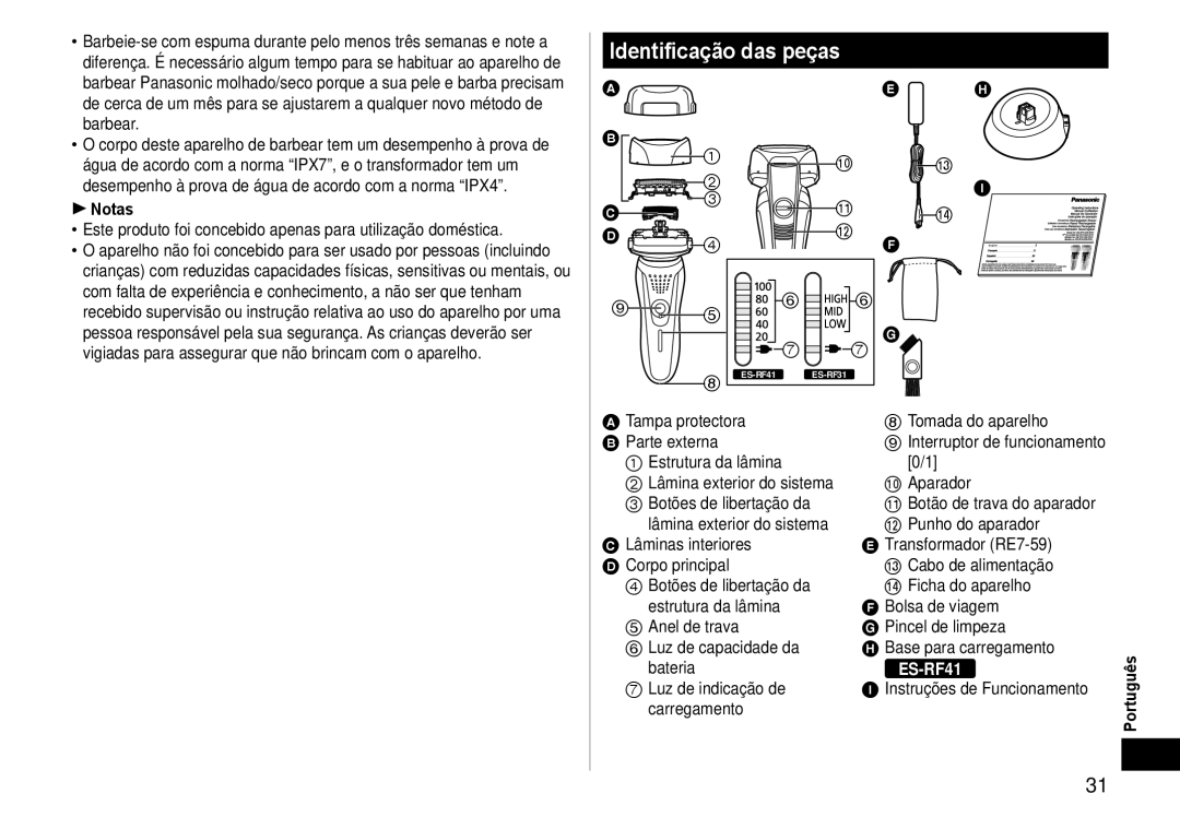 Panasonic ESRF-41 operating instructions Identificação das peças, ES‑RF41 