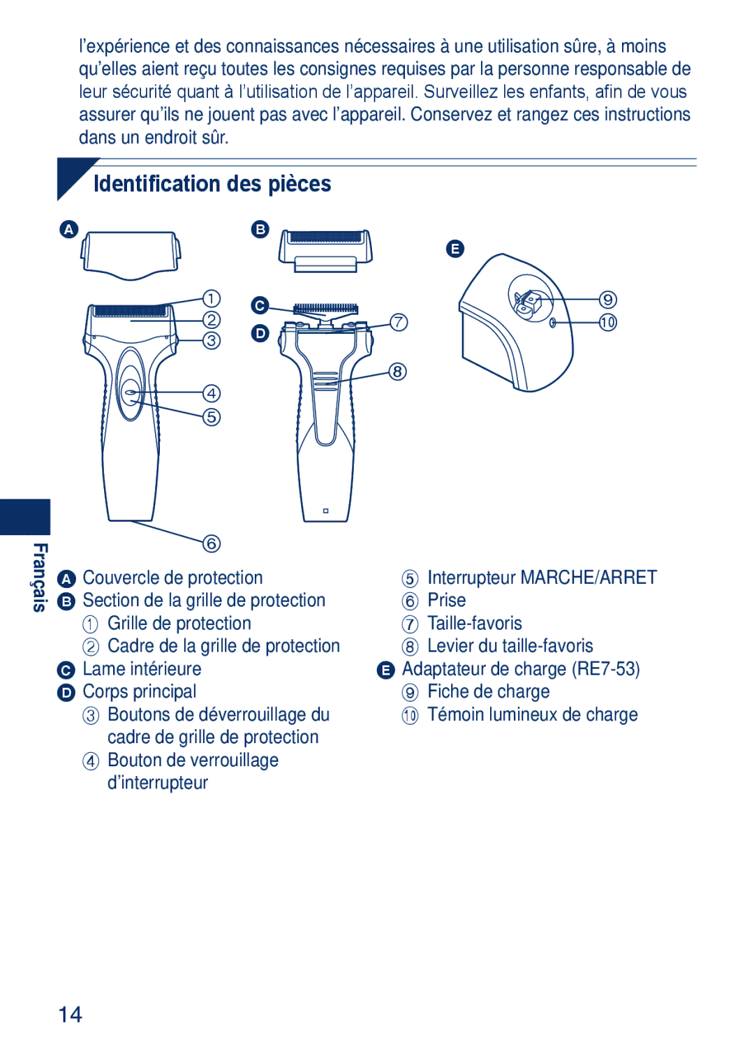 Panasonic ESSA40 operating instructions Identification des pièces,   