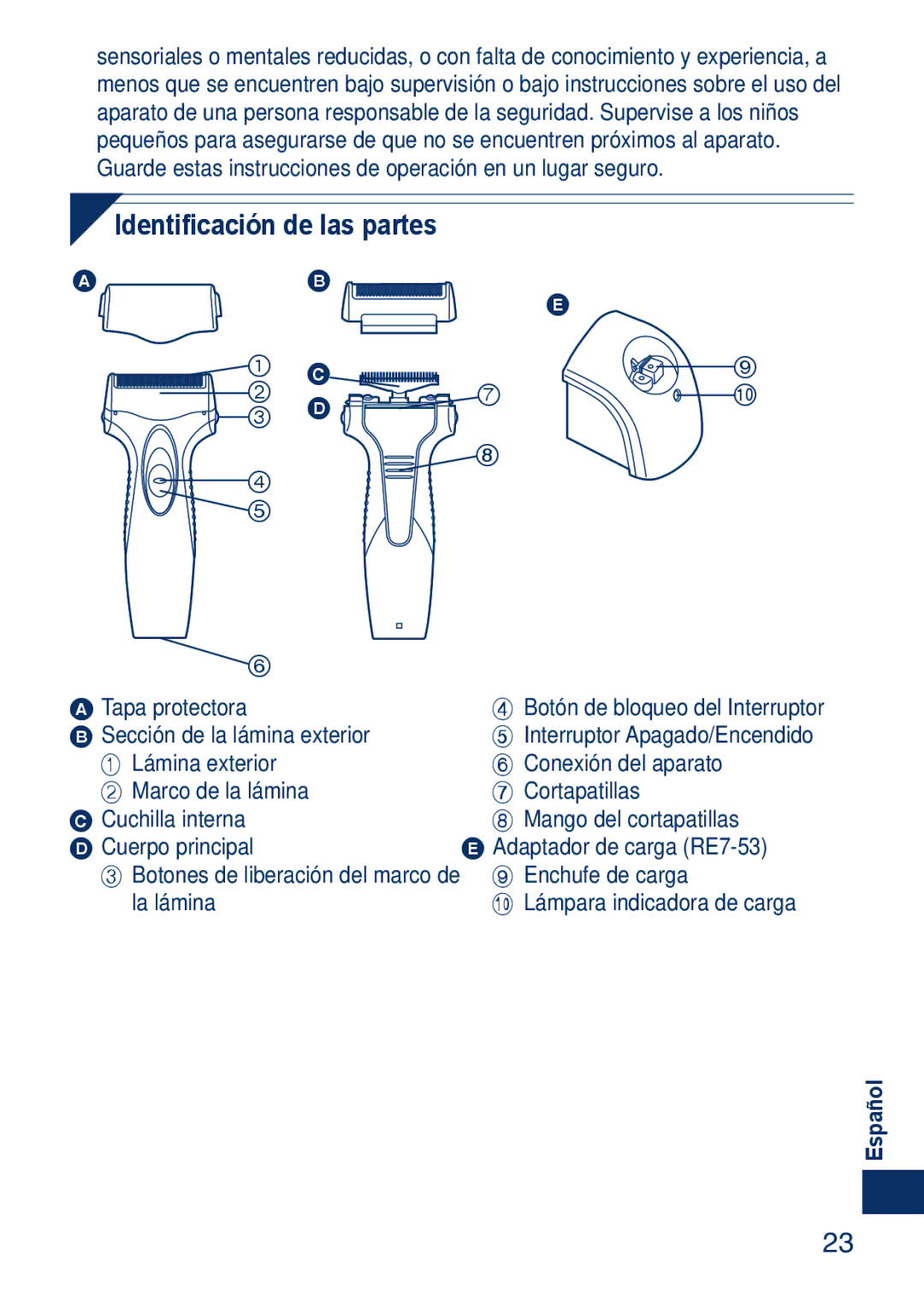 Panasonic ESSA40 operating instructions Identificación de las partes,   