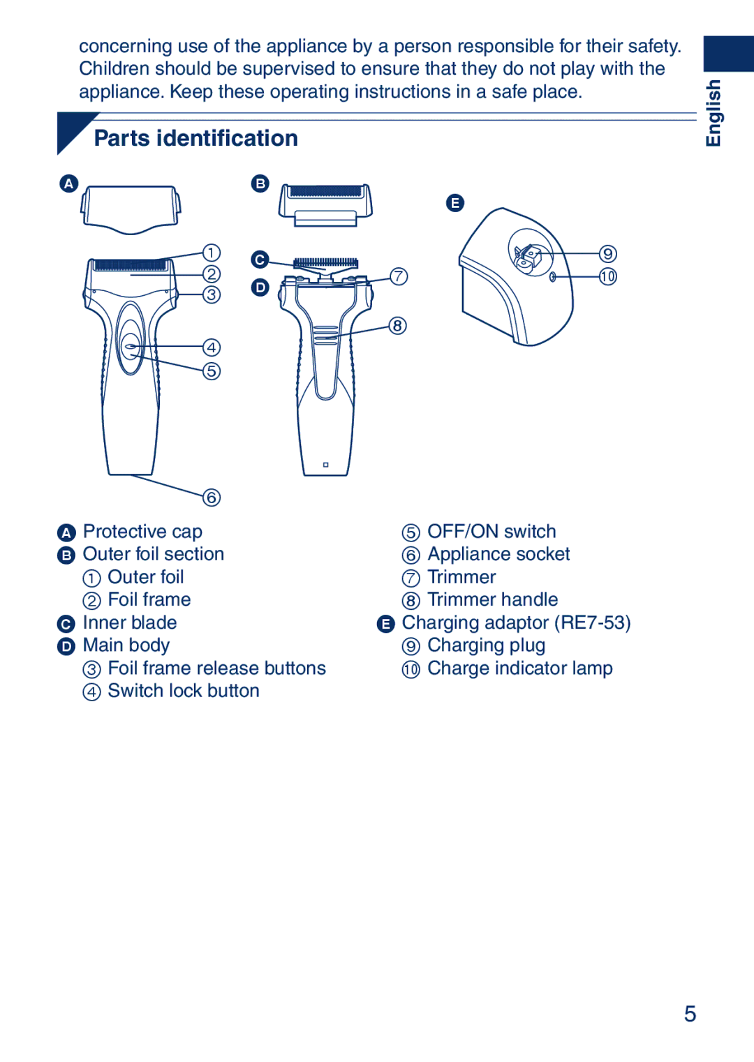 Panasonic ESSA40 operating instructions Parts identification,   