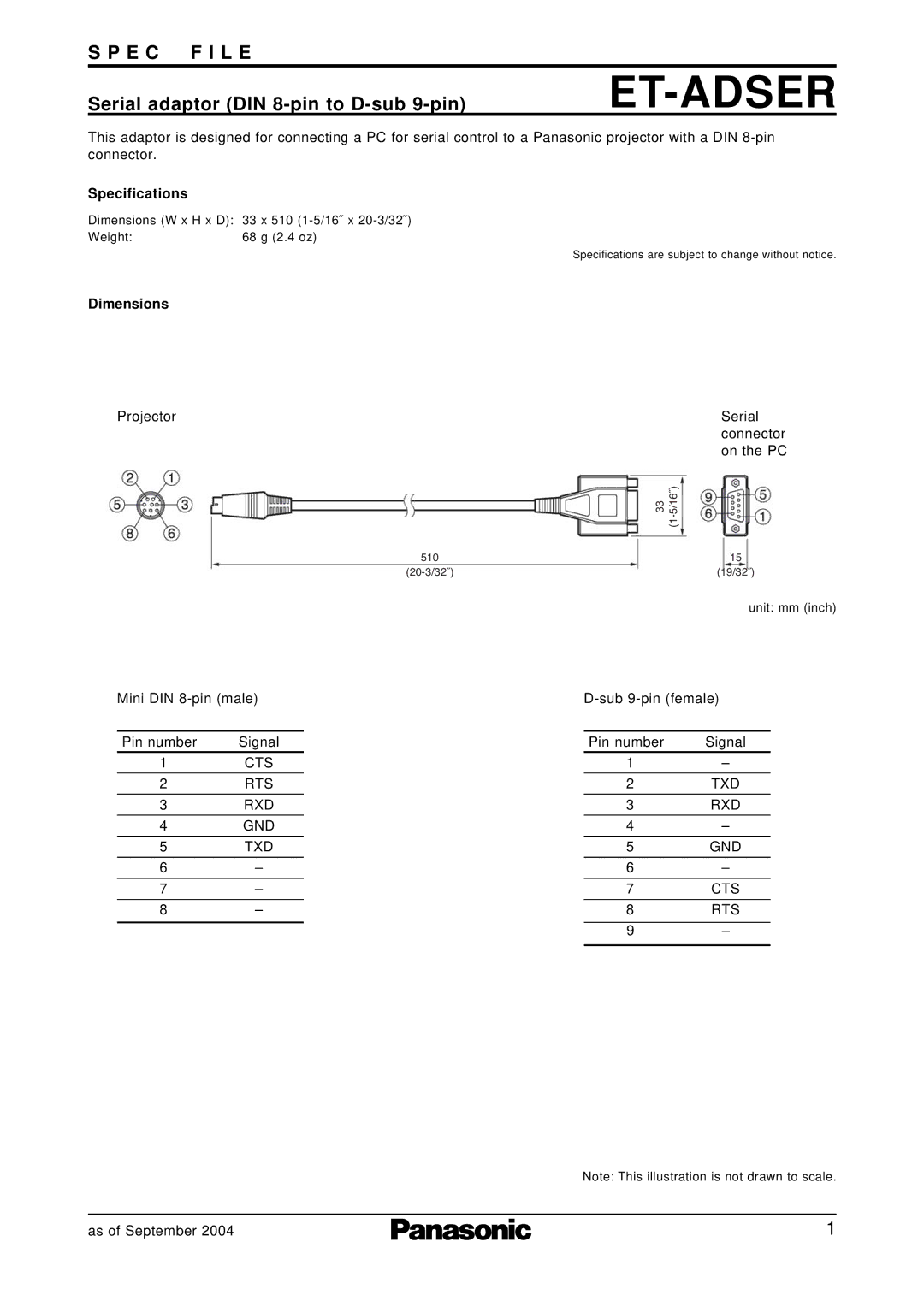 Panasonic et-adser specifications Et-Adser, Specifications, Dimensions 