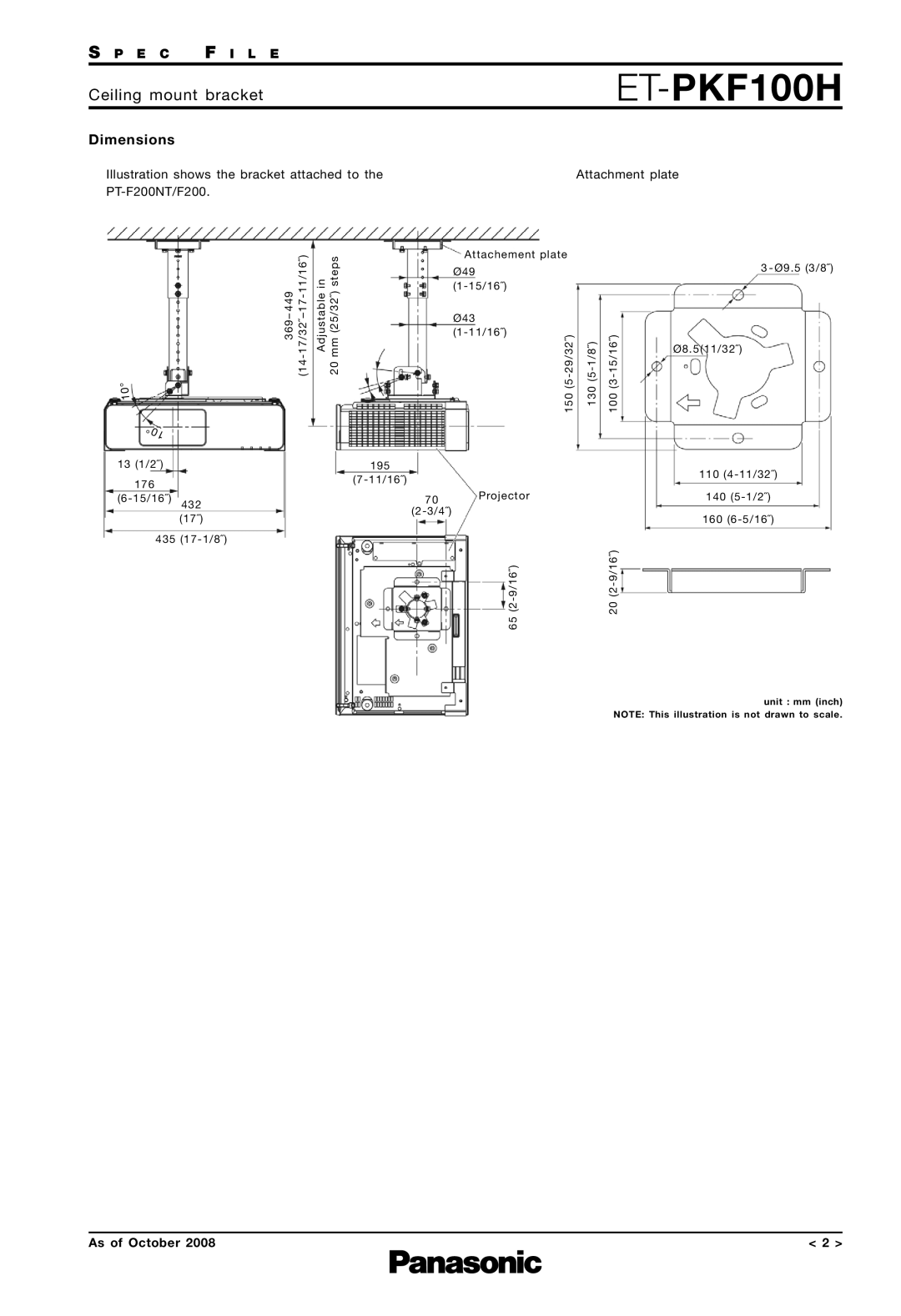 Panasonic ET-PKF100H dimensions As of October 