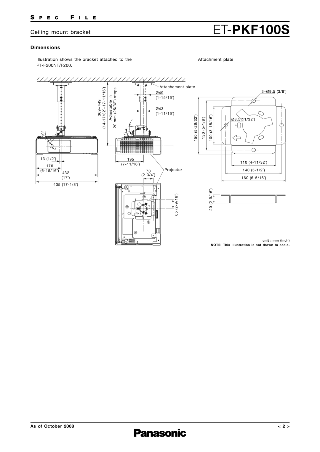 Panasonic ET-PKF100S dimensions 