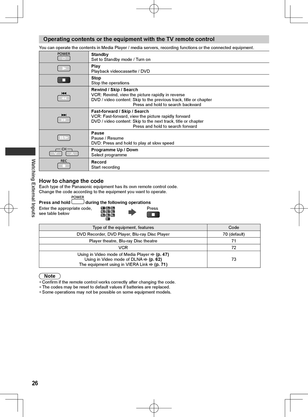 Panasonic ET5K series, ET5M series, ET5T series manual How to change the code 