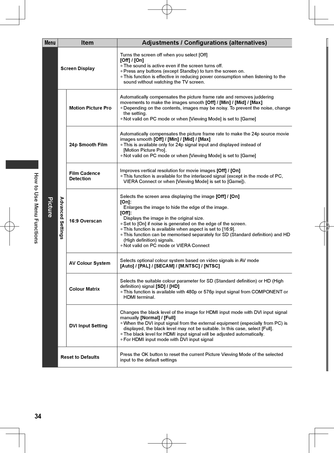 Panasonic ET5T series, ET5M series, ET5K series manual Picture 