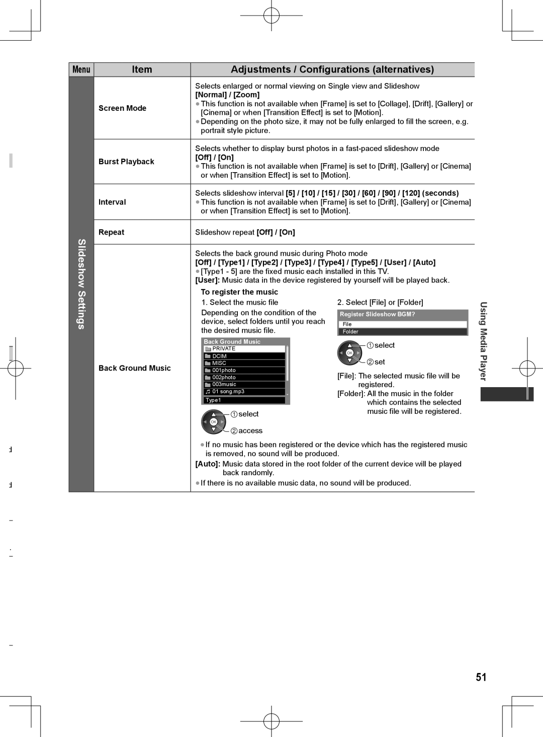 Panasonic ET5M series, ET5T series, ET5K series manual Slideshow 