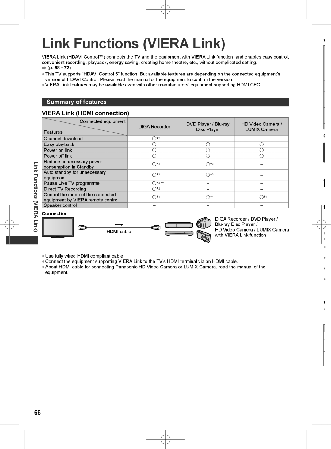 Panasonic ET5M series, ET5T series Link Functions Viera Link, Summary of features, Viera Link Hdmi connection, Connection 