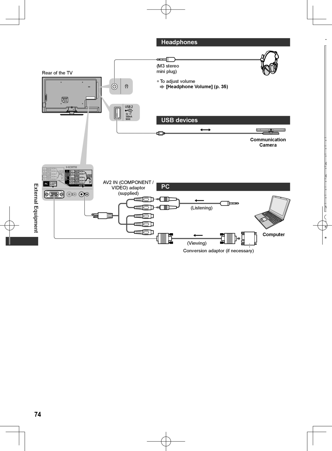 Panasonic ET5K series, ET5M series, ET5T series manual Headphones, USB devices, Headphone Volume p, Computer 