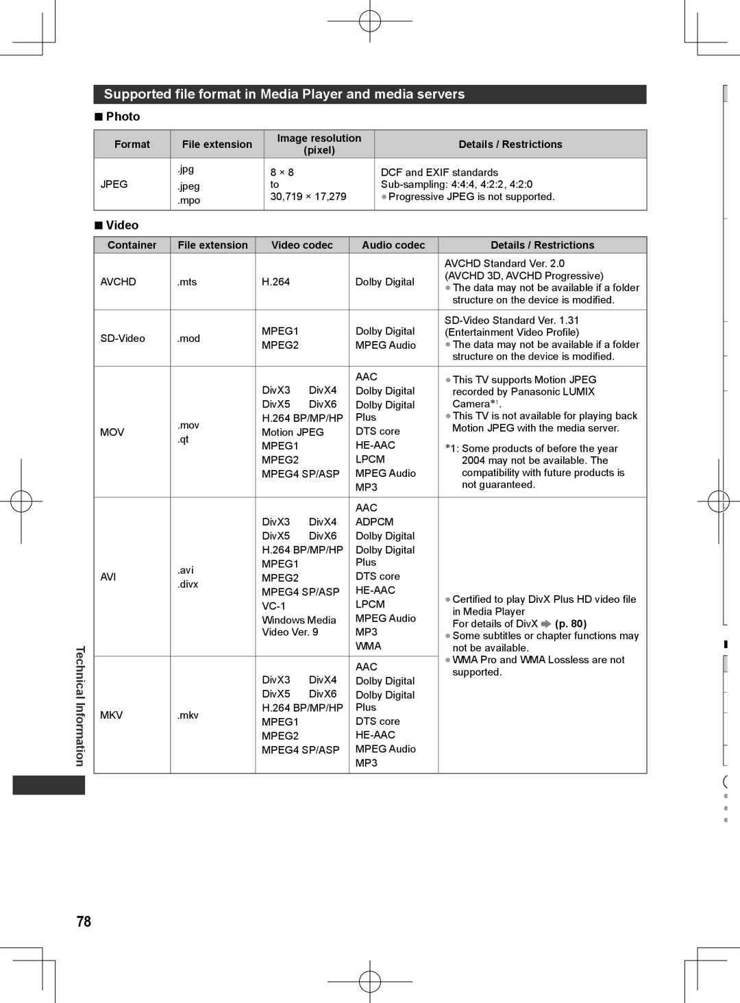 Panasonic ET5M series, ET5T series, ET5K series manual Supported file format in Media Player and media servers, Photo, Video 