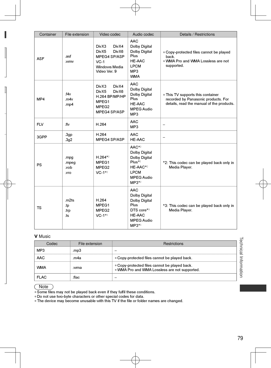 Panasonic ET5T series, ET5M series, ET5K series manual Music, Codec File extension Restrictions 