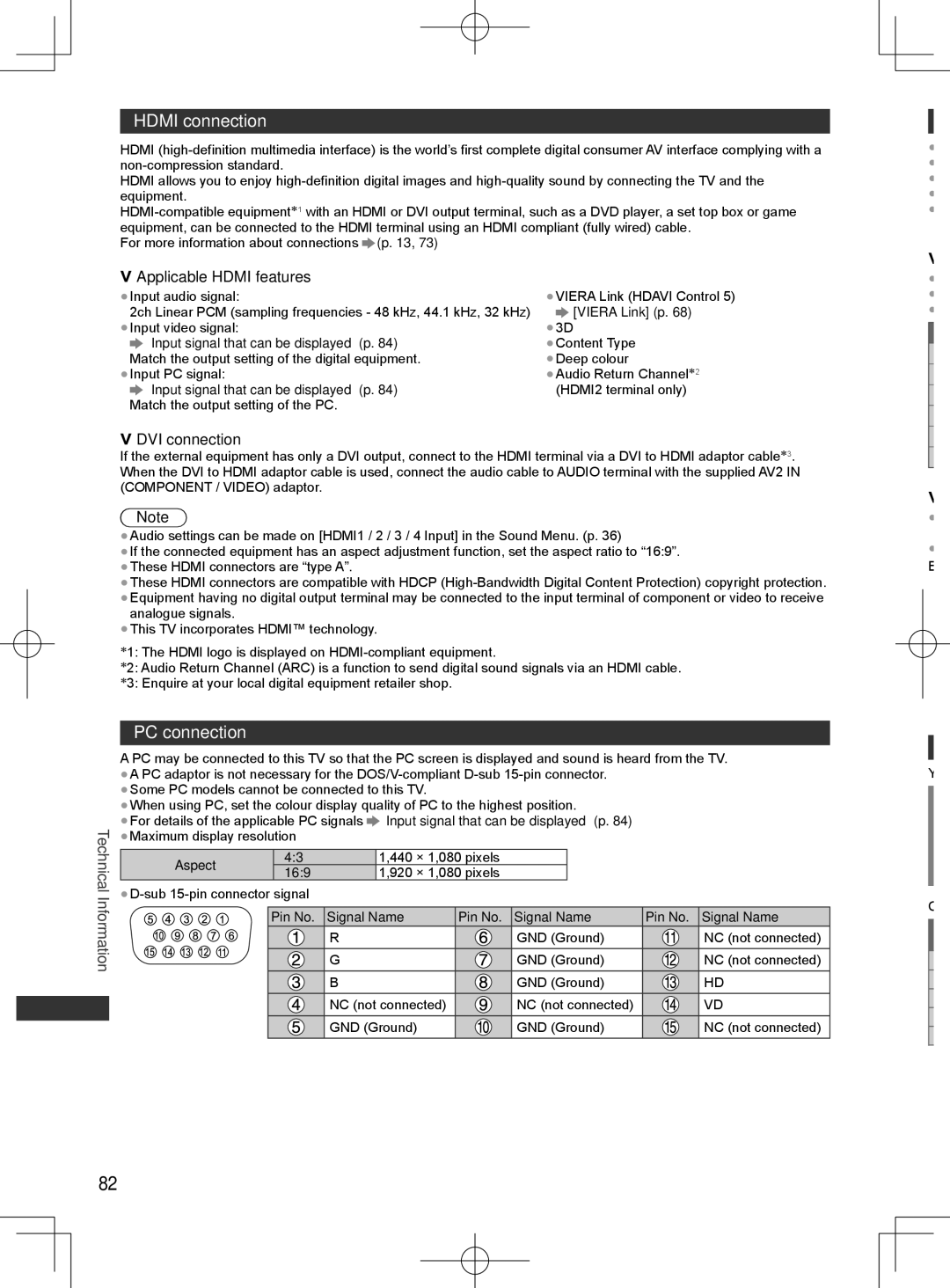 Panasonic ET5T series, ET5M series, ET5K series Hdmi connection, PC connection, Applicable Hdmi features, DVI connection 