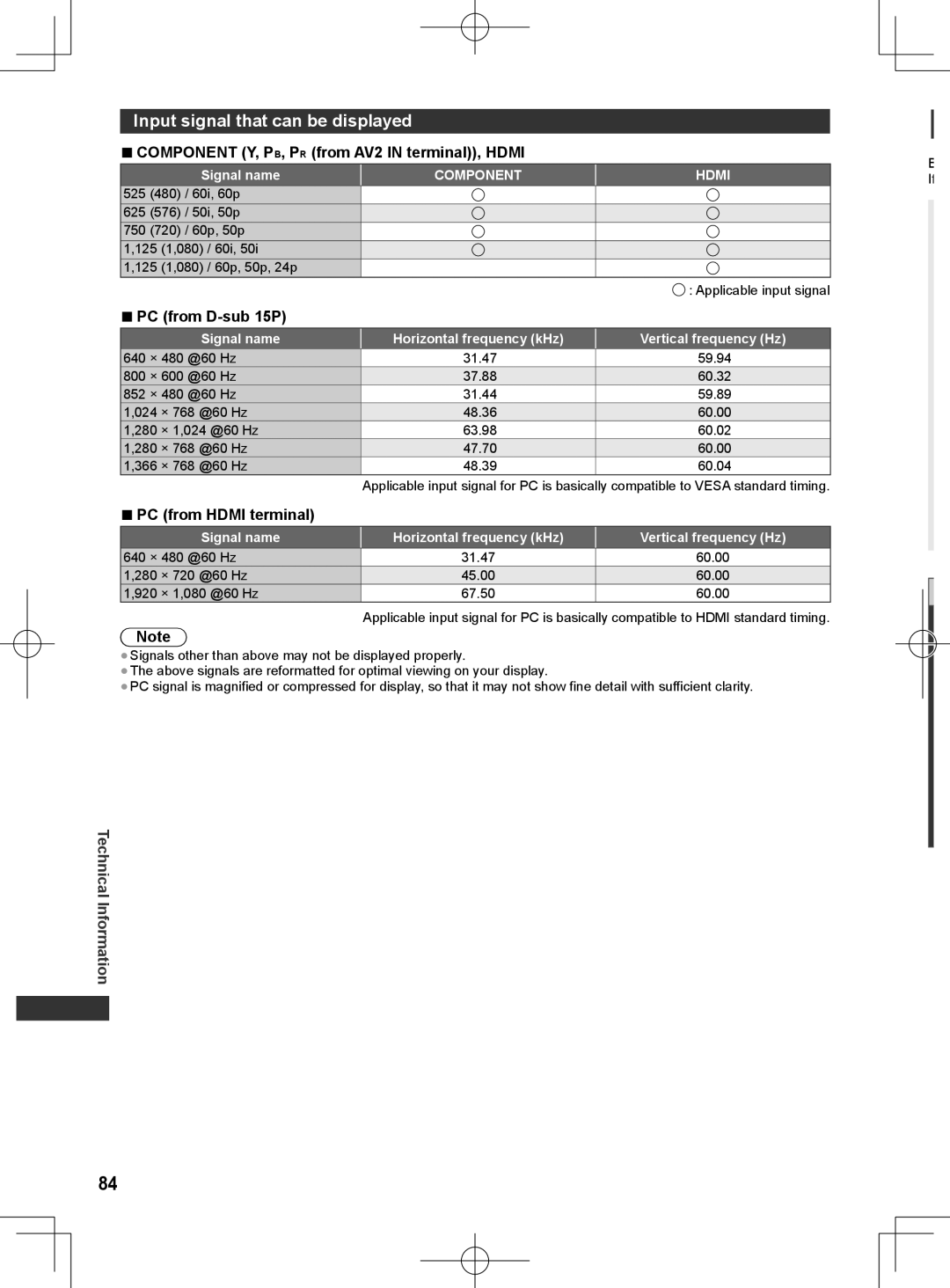 Panasonic ET5M series, ET5T series manual Input signal that can be displayed, Component Y, PB, PR from AV2 in terminal, Hdmi 