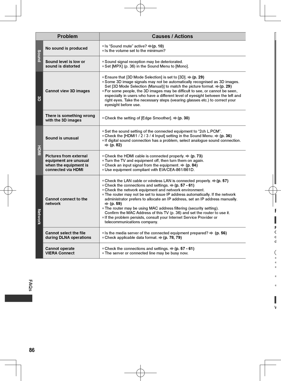 Panasonic ET5K series, ET5M series No sound is produced, Sound level is low or, Sound is distorted, Cannot view 3D images 