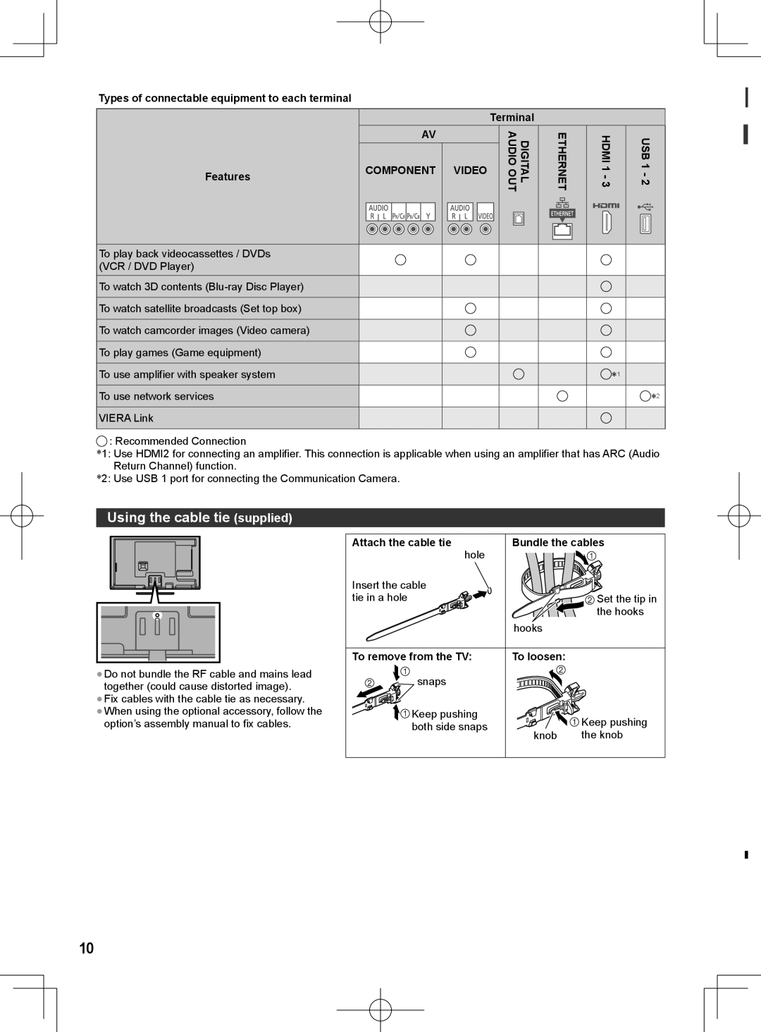 Panasonic ET60M Using the cable tie supplied, Types of connectable equipment to each terminal Terminal, Features 