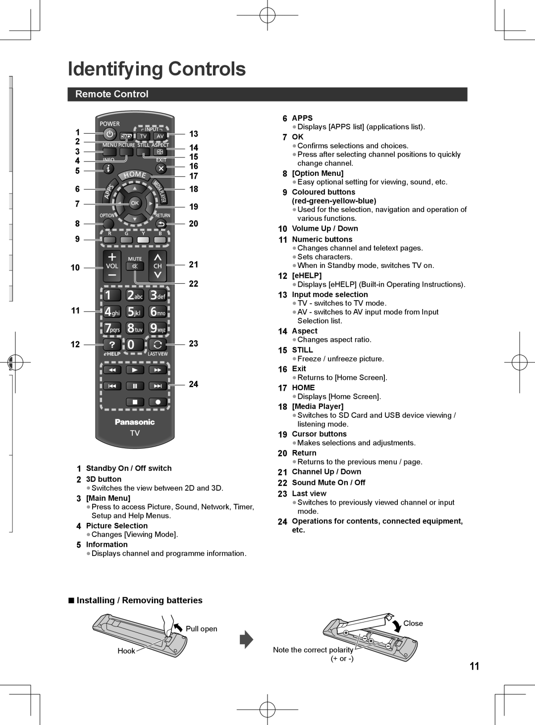 Panasonic ET60M quick start Identifying Controls, Remote Control, Installing / Removing batteries 