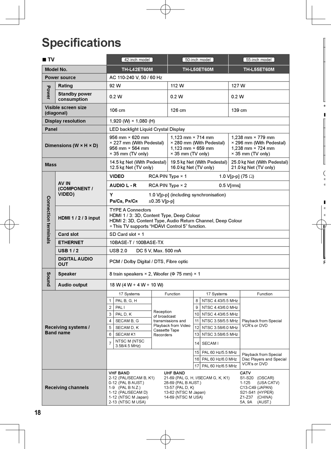 Panasonic ET60M quick start Specifications 