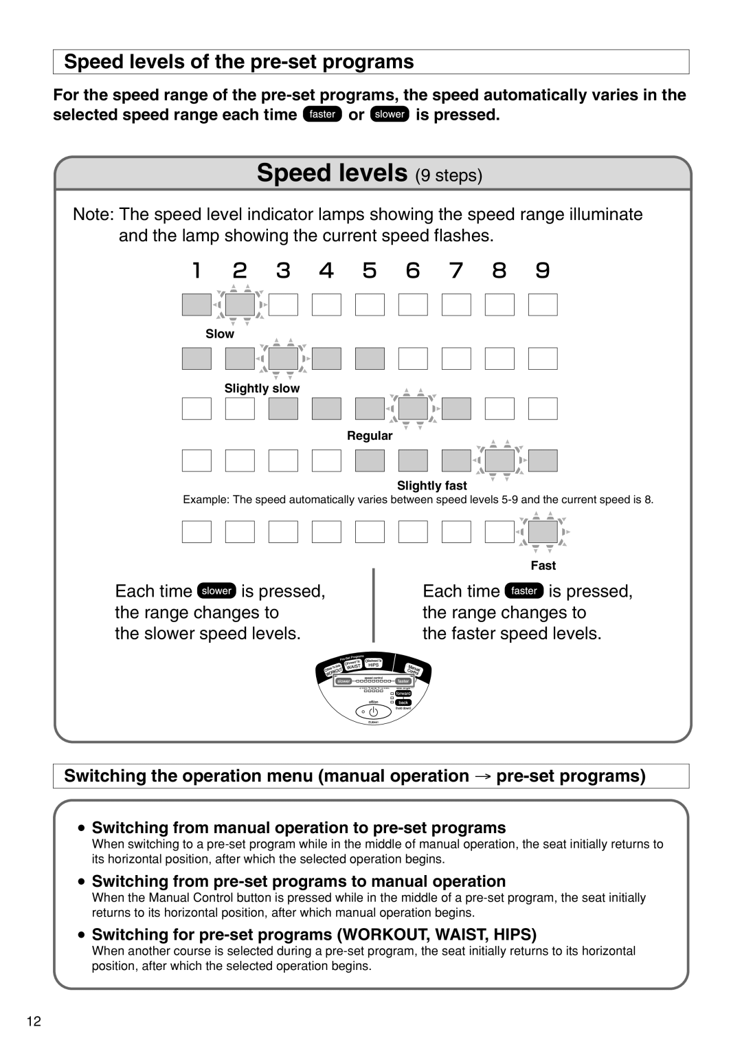 Panasonic EU6441 Speed levels of the pre-set programs, Switching from manual operation to pre-set programs 