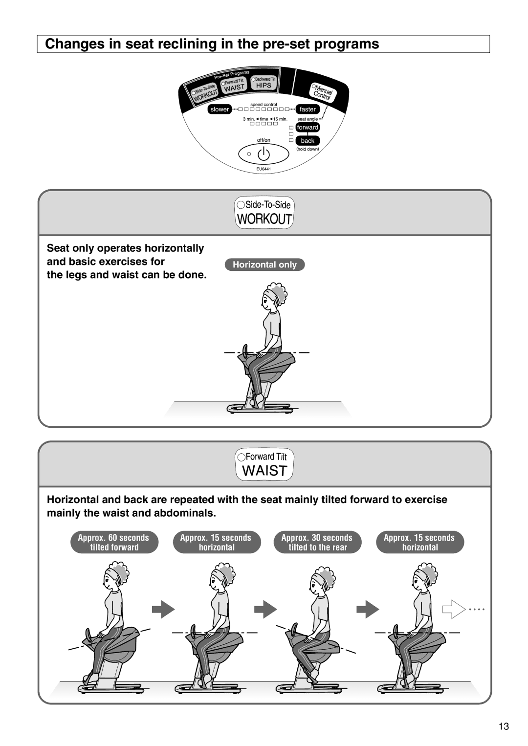 Panasonic EU6441 operating instructions Changes in seat reclining in the pre-set programs 