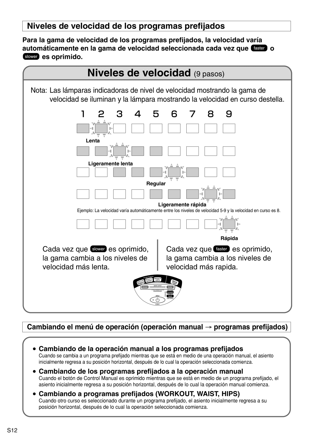 Panasonic EU6441 Niveles de velocidad de los programas prefijados, Cambiando a programas prefijados WORKOUT, WAIST, Hips 