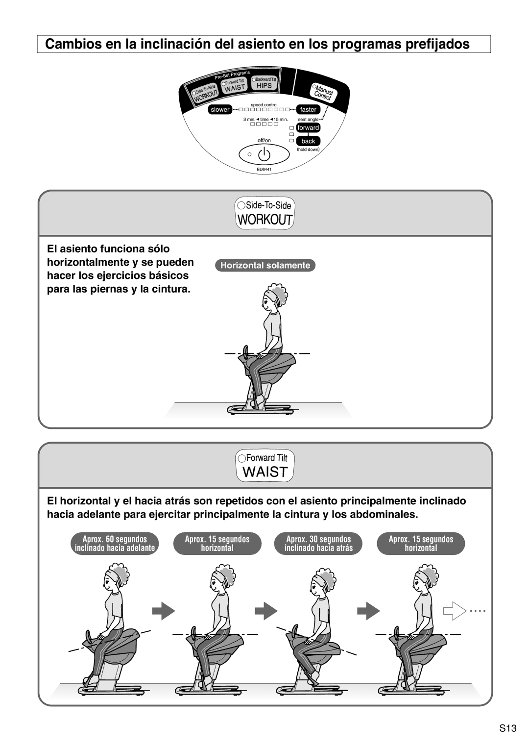 Panasonic EU6441 operating instructions S13 