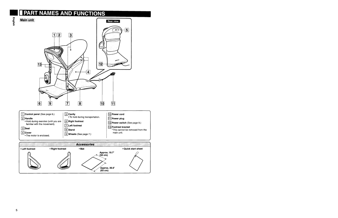 Panasonic EU7805 manual 