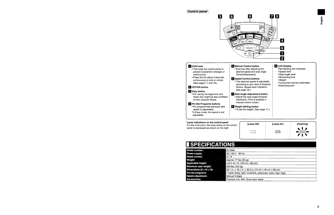 Panasonic EU7805 manual 