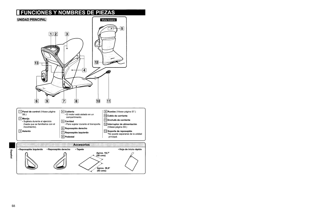 Panasonic EU7805 manual 