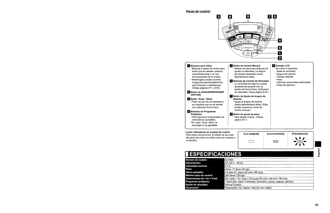 Panasonic EU7805 manual 