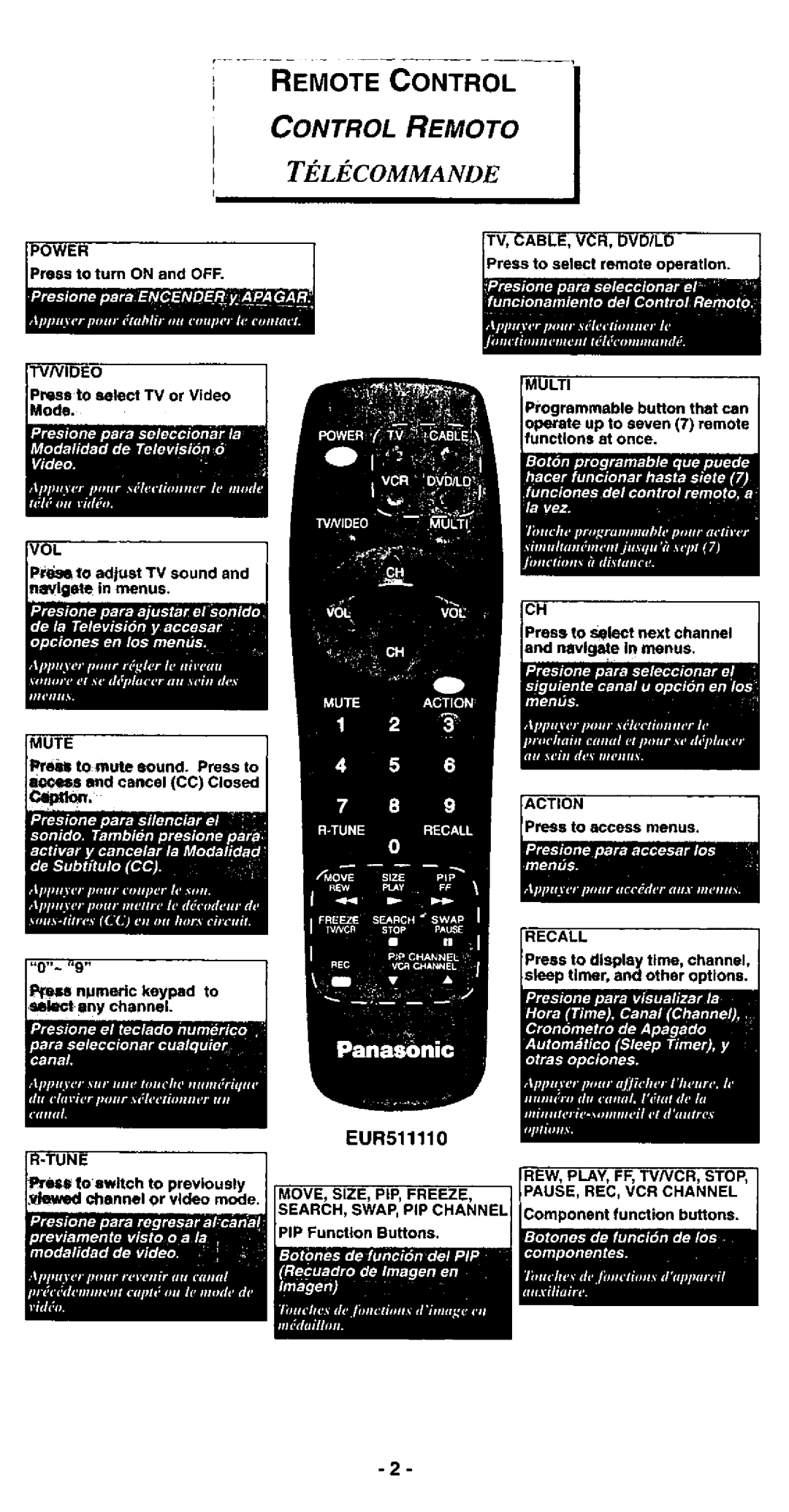 Panasonic EUR511110 manual 