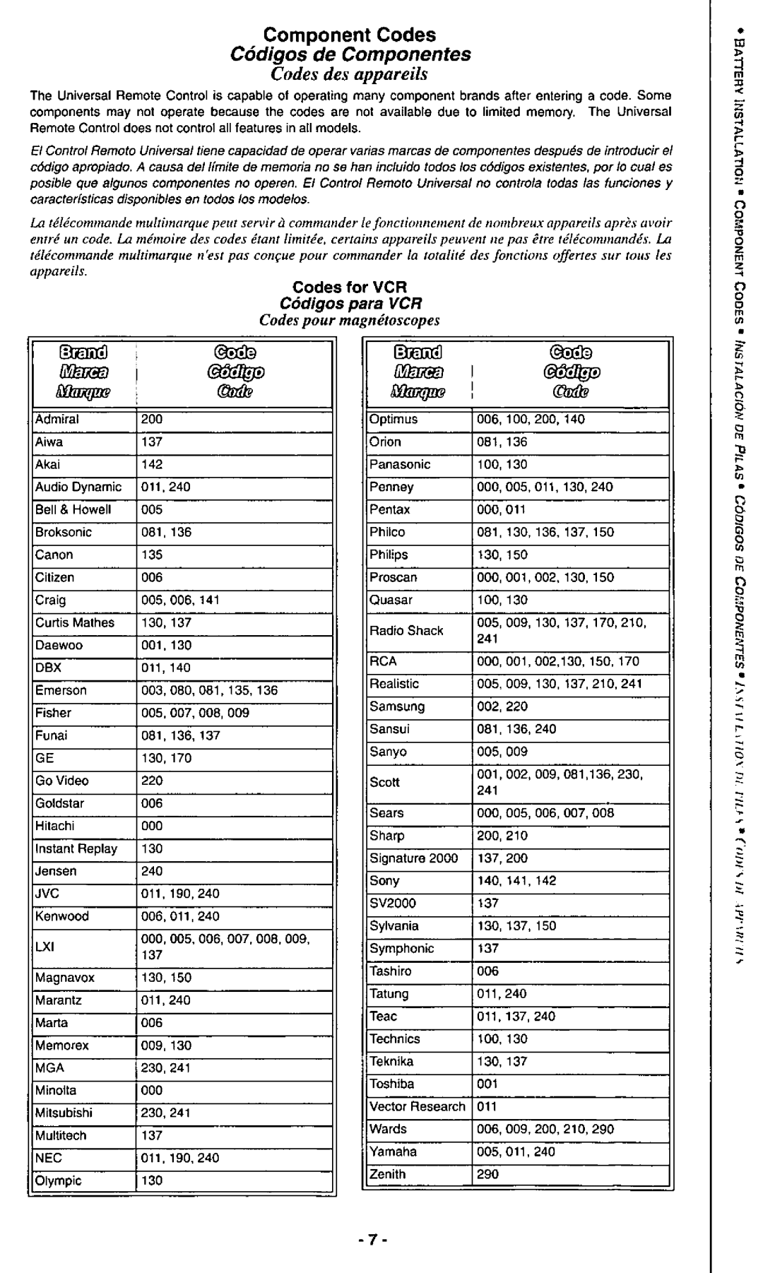 Panasonic EUR511110 manual 