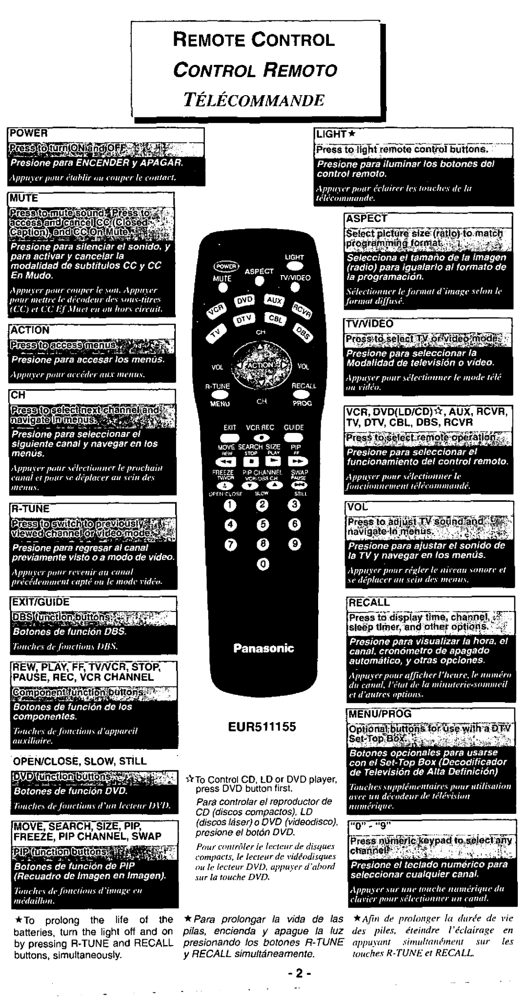 Panasonic EUR511155 manual 