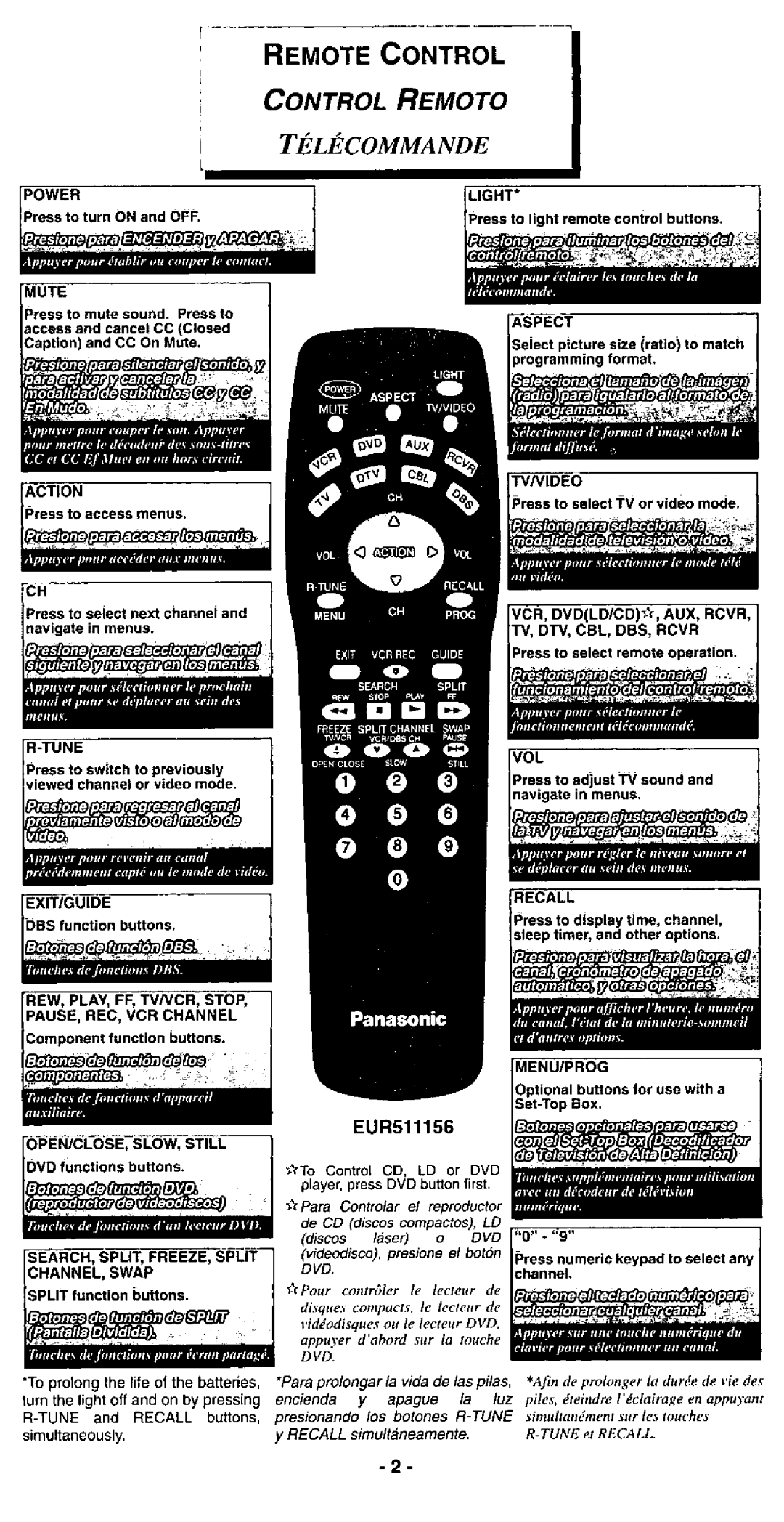 Panasonic EUR511156 manual 
