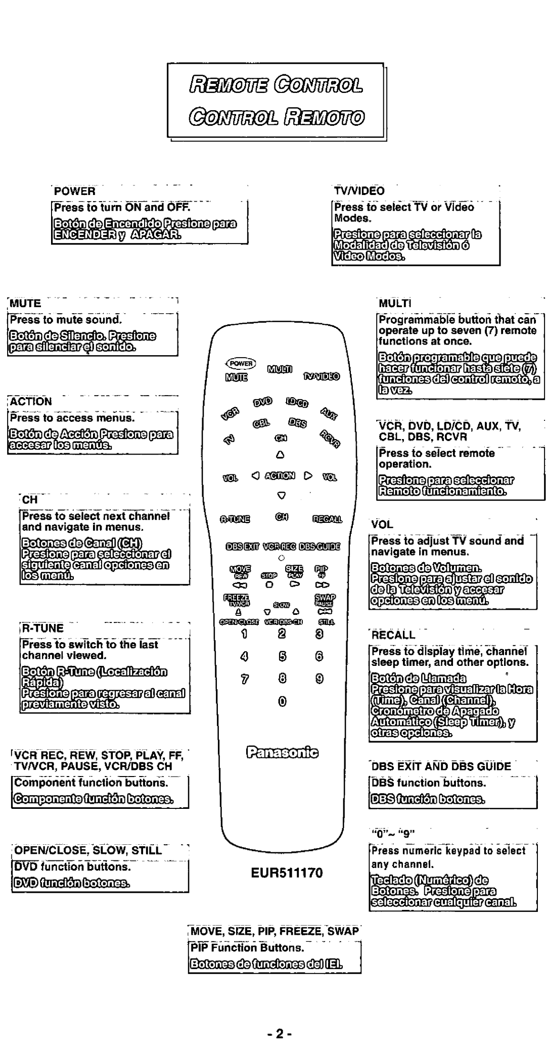 Panasonic EUR511170 manual 