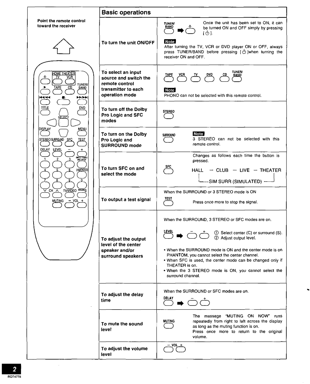 Panasonic EUR646494 manual 