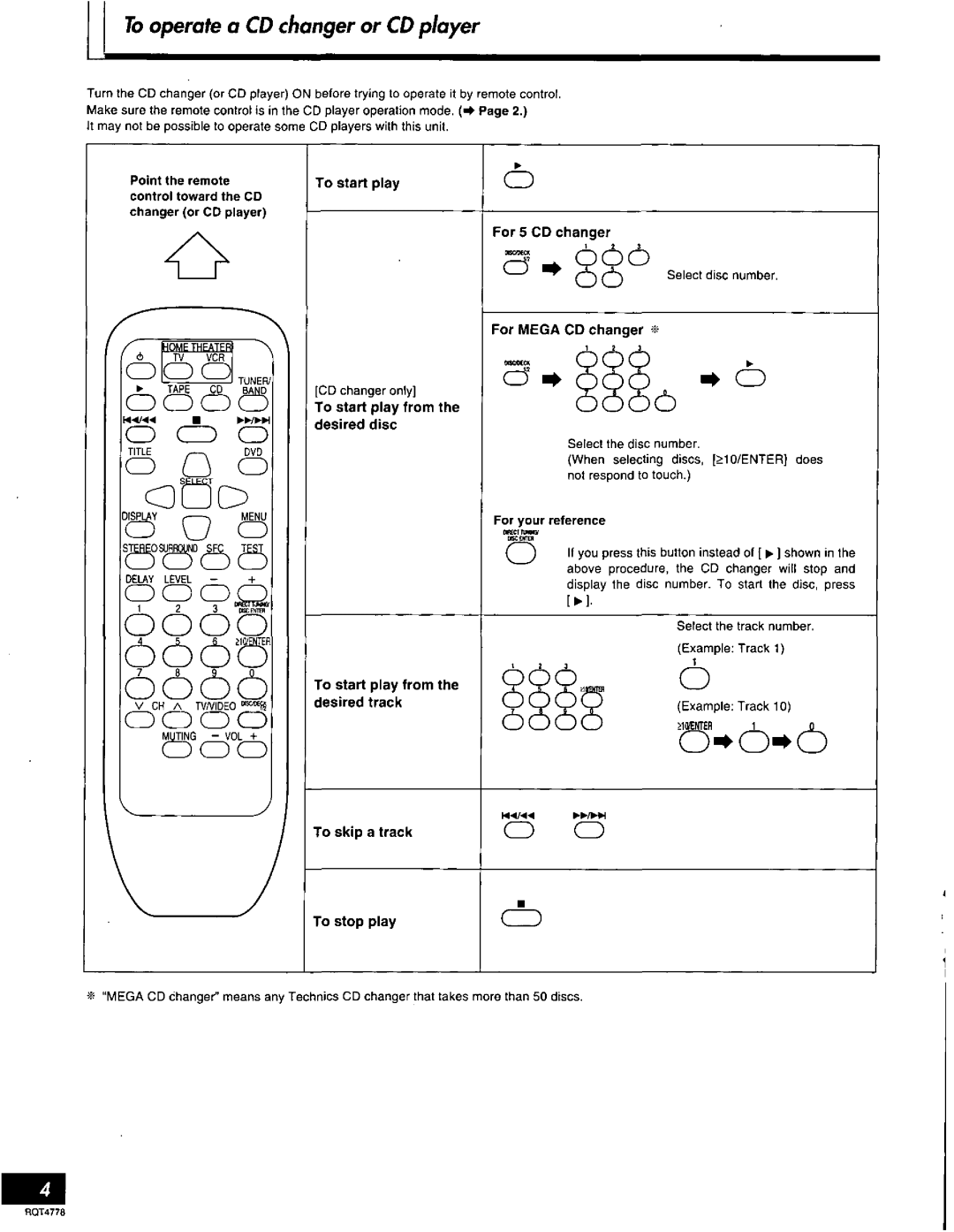 Panasonic EUR646494 manual 