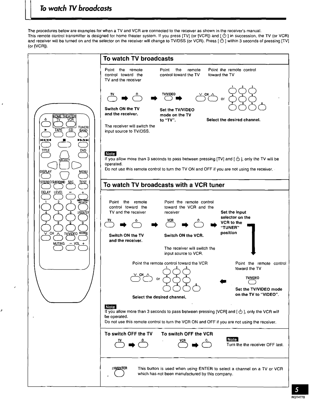 Panasonic EUR646494 manual 