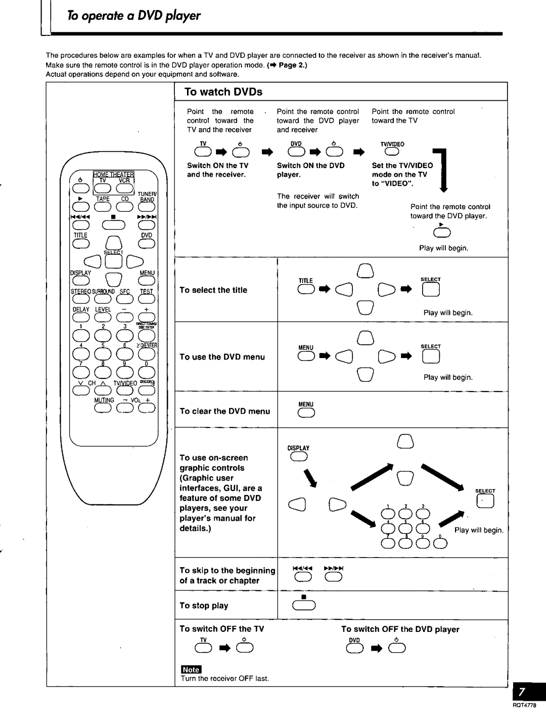 Panasonic EUR646494 manual 