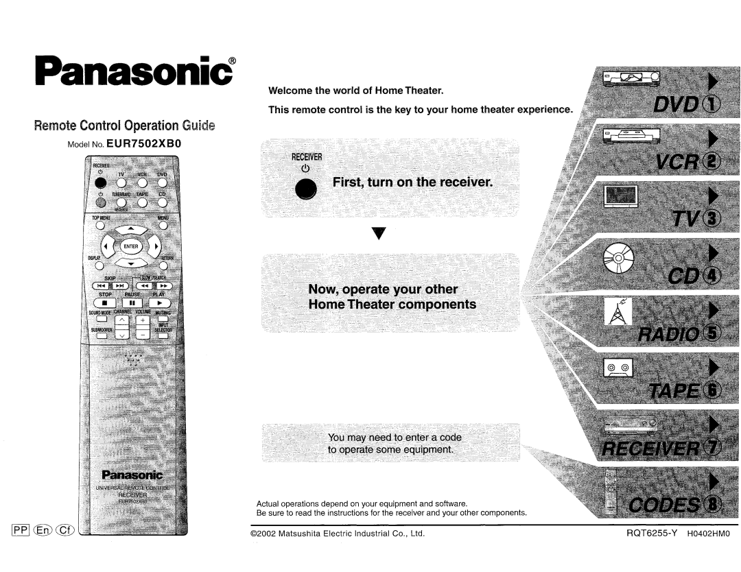 Panasonic EUR7502XB0 manual 