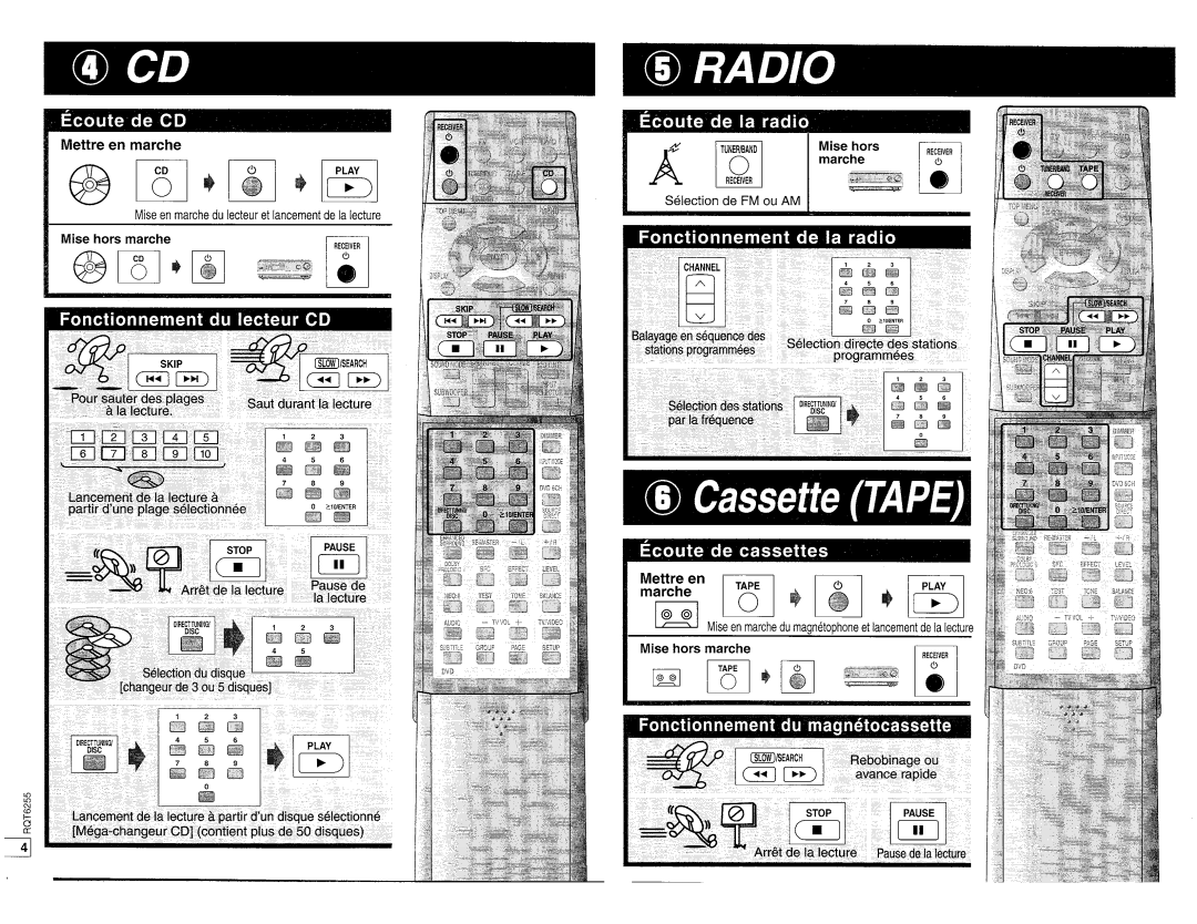 Panasonic EUR7502XB0 manual 