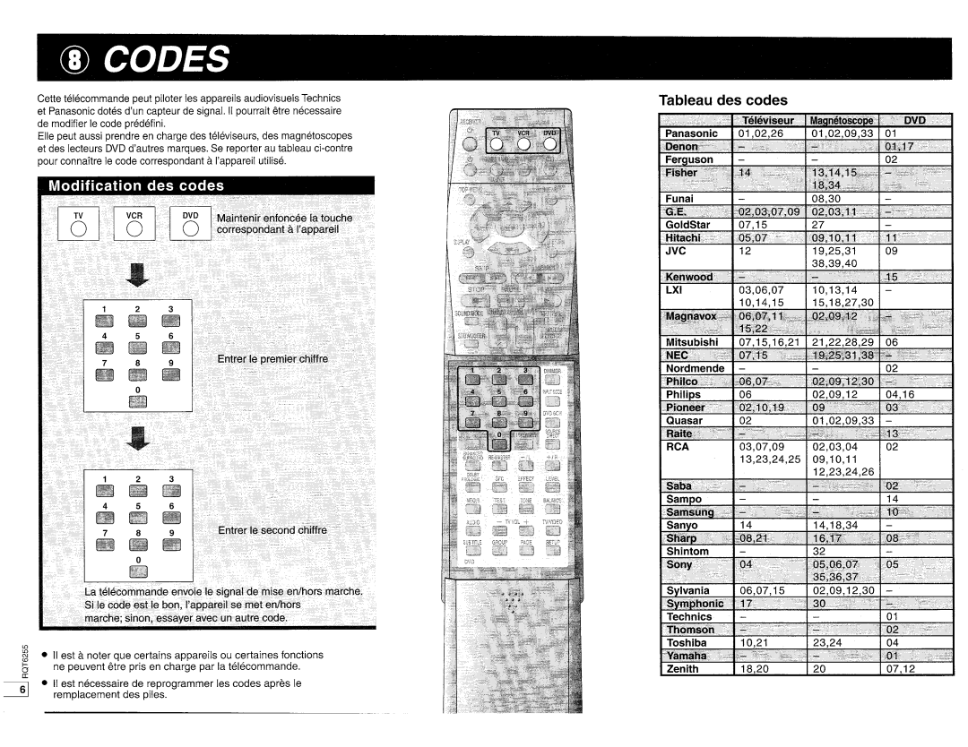 Panasonic EUR7502XB0 manual 