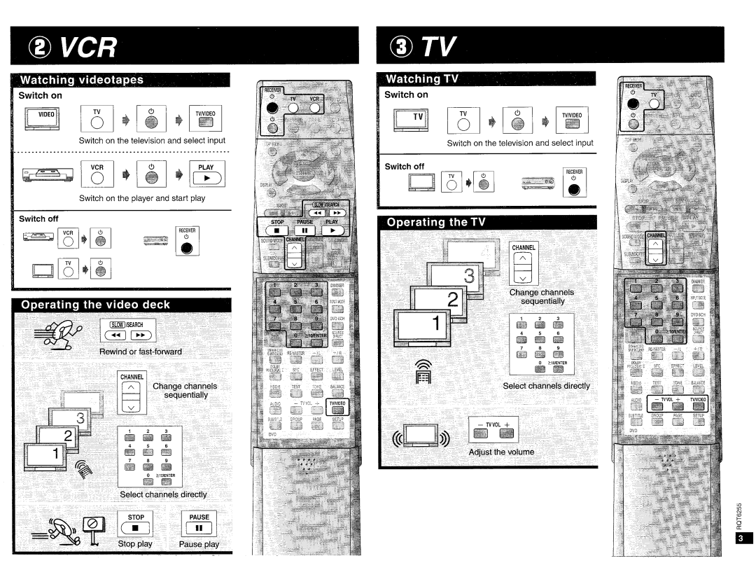 Panasonic EUR7502XB0 manual 