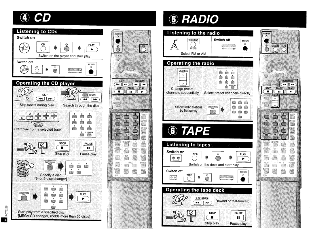 Panasonic EUR7502XB0 manual 